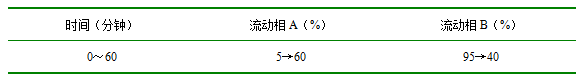 `0.PNG
